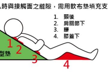 「細保麗龍軟枕」仿作（大創買的橘枕）